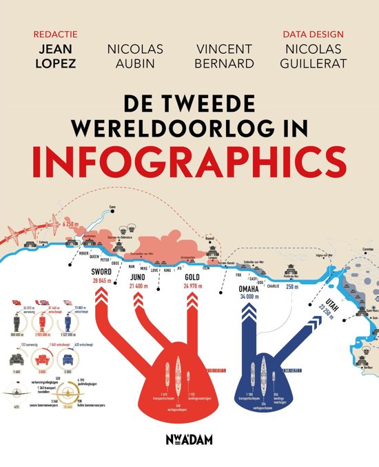Omslag van De tweede Wereldoorlog in infographics, tweedehands boek bij Boekhandel Bloks